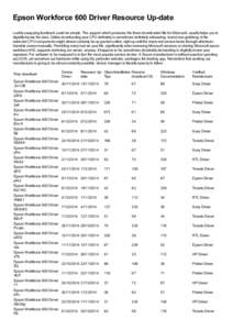 Epson Workforce 600 Driver Resource Up-date Luckily swapping feedback could be simple. The support which produces the finest downloaded file for Microsoft, usually helps you to digitally locate the data. Online downloadi