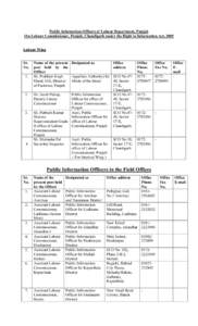 Public Information Officers of Labour Department, Punjab O/o Labour Commissioner, Punjab, Chandigarh under the Right to Information Act, 2005 Labour Wing Sr. No. 1.