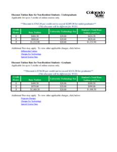 Pricing / Fee / Trident University