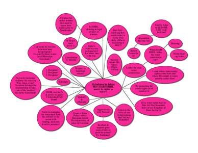 If trustee for native tenants then need to know how rights came to beneficiaries