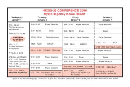 HICSS-39 CONFERENCE 2006 Hyatt Regency Kauai Resort Wednesday