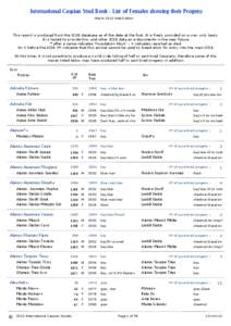 International Caspian Stud Book : List of Females showing their Progeny March 2012 Web Edition This report is produced from the ICSB database as of the date at the foot. It is freely provided on a view only basis. It is 