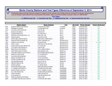 Berks County Stations and Test Types Offered as of September 3, 2014 Participating stations post the retail price charged to customers for the emission test, including sales tax and the $1.47 program management fee. If y