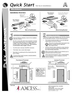 Quick Start  A Set Up & Installation