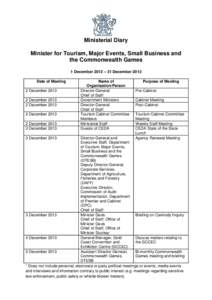 Ministerial Diary Minister for Tourism, Major Events, Small Business and the Commonwealth Games 1 December 2013 – 31 December 2013 Date of Meeting 2 December 2013