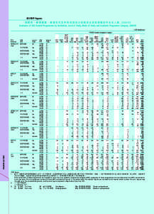 12b Figures.ps, page 1-25 @ Normalize