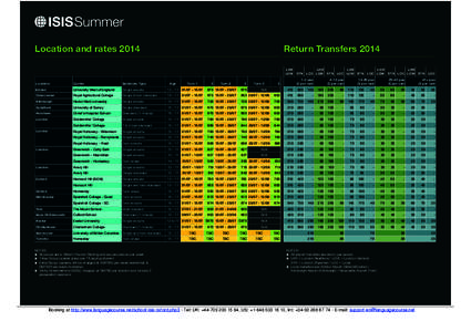 Location and rates[removed]Return Transfers 2014 LHR LHR LHR