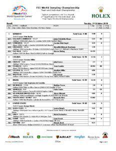 FEI World Jumping Championship Team and Individual Championship Table A competition with Two Rounds