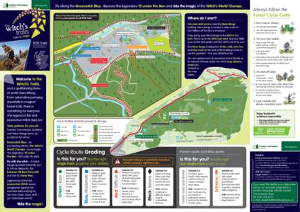 Fly along the Broomstick Blue, discover the legendary 10 under the Ben and ride the magic of the Witch’s World Champs... Map of the Nevis Range & Witch’s car parks showing start points for all MTB trails m 110