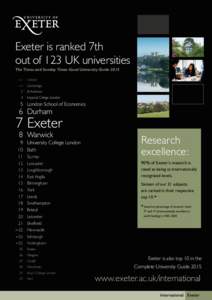 Exeter is ranked 7th out of 123 UK universities The Times and Sunday Times Good University Guide 2015 =1	 Oxford  	 =1	Cambridge