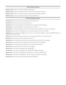 Z:/Courses/444/theorems.dvi