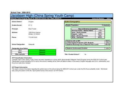 School Year[removed]Jacobsen High (China Spring Youth Camp) Adequate Yearly Progress Report for[removed]School Year *FINAL RESULTS School District: