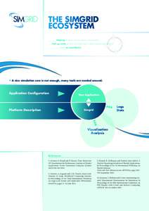 Infographics / Computational science / Distributed computing / SimGrid / Visualization / Computing / Software / Computer science