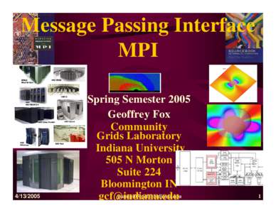 Message Passing Interface MPISpring Semester 2005
