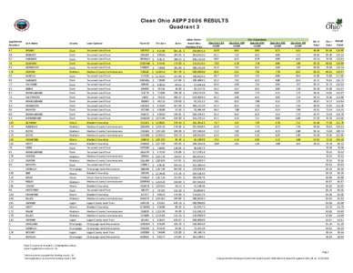 AEPP 2006 RESULTS (Quad III) Updated 2013_08.xls