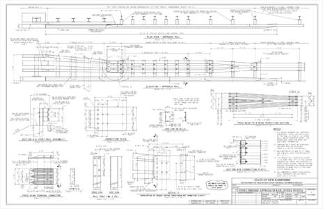 PAY LIMITS ITEM[removed], BRIDGE APPROACH RAIL T3 (STEEL POSTS), (APPROXIMATE LENGTH = 29’-2