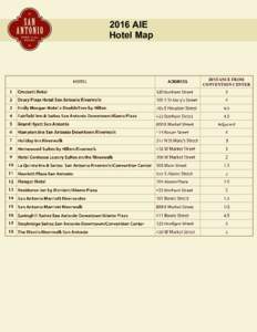 2016 AIE Hotel Map DISTANCE FROM CONVENTION CENTER