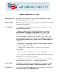 Timeline of Upcoming Key Dates Mid-September 2013 The health plans to be offered in the Marketplaces of the 34 states without State-Based Marketplaces are unveiled.