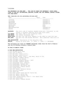 [removed]ALS.WATERBODY_OLD_NEW_XREF : THE LOOK-UP TABLE FOR WATERBODY (CATCH AREA) CODES IN THE ALS (ACCUMULATED LANDINGS SYSTEM) AKA THE GENERAL CANVASS SYSTEM FOR NOAA-SEFSC. SQL> describe als.als_waterbody_old_new_xr