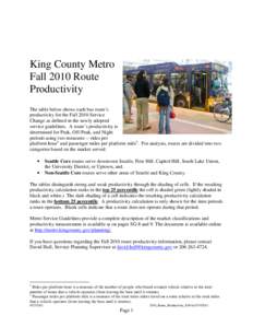 King County Metro Fall 2010 Route Productivity The table below shows each bus route’s productivity for the Fall 2010 Service Change as defined in the newly adopted