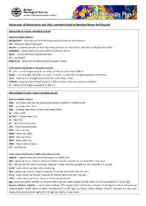 Microsoft Word - GeoRecords_Abbreviations _2_.docx