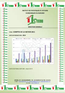 INSTITUT DE STATISTIQUES ET D’ETUDES ECONOMIQUES DU BURUNDI DIRECTION GENERALE TITRE : COMPTES DE LA NATION 2011 DATE DE PRODUCTION : 2014