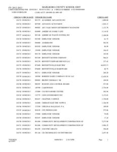 FY[removed]MARLBORO COUNTY SCHOOL DIST CHECK REGISTER FOR[removed]TO[removed] & CHECK NUMBERS 0 TO[removed]VOID OVERFLOW