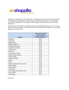 Shopzilla uses a Single Rate Smart Pricing model. All categories have the same minimum bid of $4.00. Your billable CPC will be adjusted by traffic quality and should be materially lower. The chart below shows the average