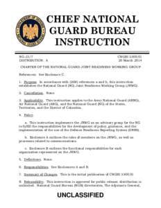CHIEF NATIONAL GUARD BUREAU INSTRUCTION NG-J3/7 DISTRIBUTION: A