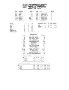 MISSISSIPPI STATE UNIVERSITY 2004 FOOTBALL STATISTICS RECORD: 3-8, 2-6 SEC