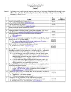 Seasonal Influenza Pilot Test Pre-Event Checklist Option 1 Option 1:  This option gives Project Areas the ability to collect data via an existing Immunization Information System