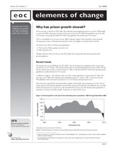 Volume 14 / Number 1  e oc HIGHLIGHTING TRENDS & ISSUES IN THE CRIMINAL