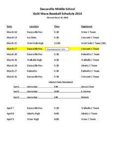 Dacusville Middle School Gold Wave Baseball Schedule[removed]Revised March 18, 2014) Date