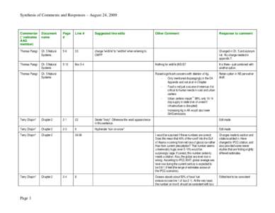 Synthesis of Comments and Responses – August 24, 2009  Commenter (* indicates AAG member)