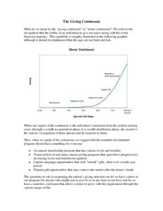 The Giving Continuum What do we mean by the “giving continuum” or “donor continuum?” We refer to the recognition that the ability of an individual to give increases along with his or her financial maturity. This 