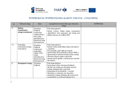 INSTRUKCJA WYPEŁNIANIA KARTY USŁUGI – COACHING Lp. 1  Element usługi