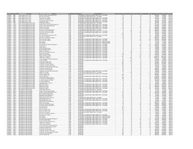 TermName[removed][removed][removed][removed]