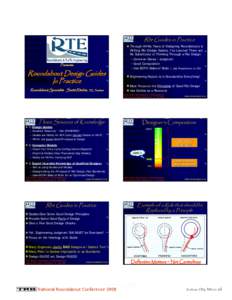 Microsoft PowerPoint - Ritchie 4A Design Guides In Practice.ppt