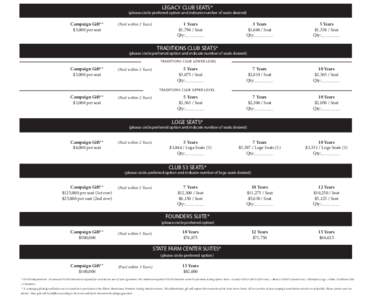 LEGACY CLUB SEATS*  (please circle preferred option and indicate number of seats desired) Campaign Gift** $3,000 per seat