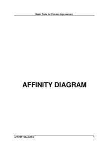 Basic Tools for Process Improvement  AFFINITY DIAGRAM AFFINITY DIAGRAM