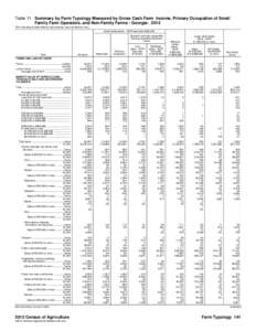 Table 11. Summary by Farm Typology Measured by Gross Cash Farm Income, Primary Occupation of Small Family Farm Operators, and Non-Family Farms - Georgia: 2012 [For meaning of abbreviations and symbols, see introductory t