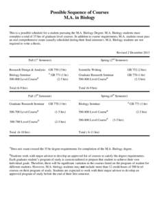 Possible Sequence of Courses M.A. in Biology This is a possible schedule for a student pursuing the M.A. Biology Degree. M.A. Biology students must complete a total of 35 hrs of graduate level courses. In addition to cou