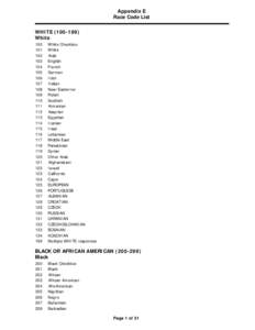 Appendix E  Race Code List WHITE[removed]White