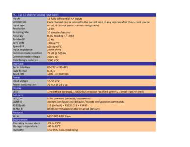 Automation / Building automation / Industrial Ethernet / Modbus / Current loop / RS-485 / Light-emitting diode / Technology / Electronics / Electromagnetism