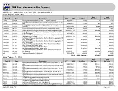 RMP Road Maintenance Plan Summary MBS-RMP[removed]MBS NF ROAD MTCE PLAN FY2011[removed][removed]Special Program: FHWA - HTER Task ID D0102