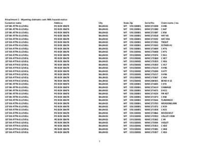 Attachment 1 - Wyoming claimants sent AML hazards notice Address Customer name 1ST BK-ATTN:G LOVELL PO BOX[removed]1ST BK-ATTN:G LOVELL