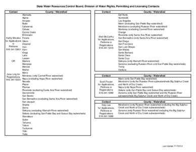 State Water Resources Control Board, Division of Water Rights, Permitting and Licensing Contacts Contact Kathy Mrowka for Applications or