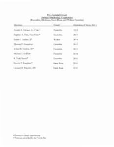 First Judicial Circuit Judicial Nominating Commission (Escambia, Okaloosa, Santa Rosa, and Walton Counties) Members  County