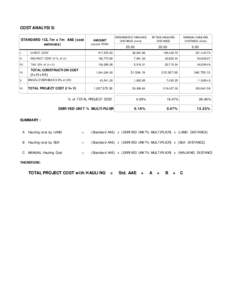 Hauling Factors (COST EFFECT ANALYSIS-1).xlsx