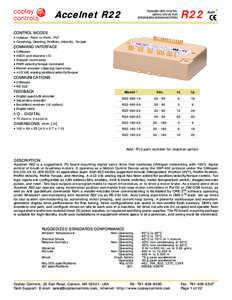 Accelnet R22  R22 RUGGEDIZED DIGITAL SERVO DRIVE FOR